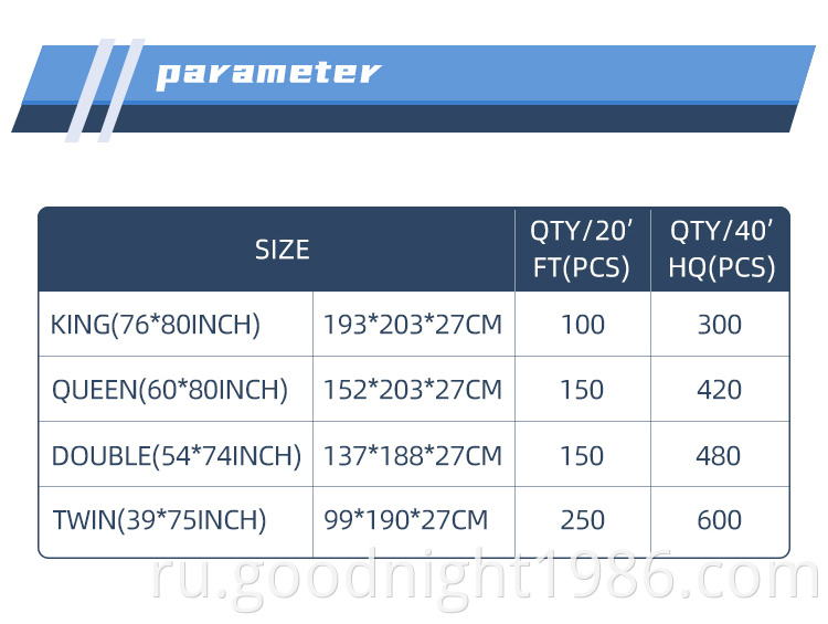 Фабрика Диреакция Продажа Роскошный Отель King Size Memory Пена Пена Латексная Кровать Весенний Матрас